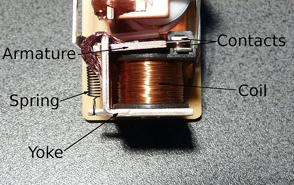  Simple electromechanical relay. 